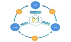 Matic Tokenim钱包：如何安全