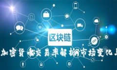 2023年强制加密货币交易率