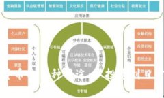 加密货币的多种用途：从
