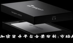 2023年俄罗斯加密货币平台
