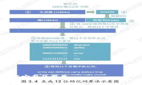 加密货币的属性分析与未来展望
加密货币, 属性分析, 投资, 区块链技术/guanjianci

### 内容主体大纲

1. **引言**
   - 加密货币的定义
   - 加密货币的重要性

2. **加密货币的基本属性**
   - 去中心化
   - 私密性与透明性
   - 价值存储与交换媒介
   - 不可篡改性

3. **主要加密货币的属性分析**
   - 比特币 (Bitcoin)
   - 以太坊 (Ethereum)
   - 瑞波币 (Ripple)
   - 莱特币 (Litecoin)

4. **加密货币的投资价值**
   - 投资潜力与风险
   - 如何评估加密货币的价值
   - 市场趋势与技术分析

5. **区块链技术的影响**
   - 区块链的基本原理
   - 区块链与加密货币的关系
   - 区块链技术的应用领域

6. **政策与法规对加密货币的影响**
   - 各国政策分析
   - 未来法律发展的可能趋势

7. **加密货币的未来发展趋势**
   - 市场预测
   - 技术发展的新方向
   - 持续发展的挑战与机遇

8. **常见问题解答**
   - 什么是加密货币，如何运作？
   - 加密货币的安全性如何？
   - 如何选择适合自己的加密货币？
   - 加密货币是否适合长期投资？
   - 如何避免加密货币投资中的常见陷阱？
   - 加密货币未来的发展方向是什么？

### 内容详述

#### 引言

随着技术的不断革新和互联网的发展，加密货币应运而生，作为一种新兴的数字资产，正越来越多地被人们所关注。在这个充满机遇与挑战的领域，了解加密货币的属性显得尤为重要。

#### 加密货币的基本属性

去中心化
加密货币的一个核心属性是去中心化。与传统货币不同，加密货币依赖于分布式账本技术，使得每一笔交易都有多个节点记录，这些节点共同维护网络的安全性和稳定性。在去中心化的环境中，无需依赖于特定的银行或机构，使得资金更具流动性且降低了操作风险。

私密性与透明性
加密货币交易的私密性使得用户身份难以追踪，但所有交易信息却又是公开的，存储在区块链上。这种属性有效地保护了用户的隐私，同时保持了信息的透明性，形成了一种独特的信任机制。

价值存储与交换媒介
加密货币不仅可以作为商品和服务的交换媒介，而且在某些情况下还能作为资产的价值存储。尤其是在经济不稳定的地区，加密货币常常被作为保值的一种手段。

不可篡改性
由于区块链技术的特性，已经被记录在区块链上的交易无法更改。这一性质使得加密货币具备高度的安全性和信任度，也为其在金融交易中的应用奠定了基础。

#### 主要加密货币的属性分析

比特币 (Bitcoin)
比特币是第一个也是最广为人知的加密货币。它的总量有限，产生机制也有严格的控制，这使得其在一定程度上具有价值储存的功能。同时，比特币网络的安全性得益于大量的矿工支持。

以太坊 (Ethereum)
以太坊不仅是加密货币，更是一个运行智能合约的平台。以太坊的属性使得开发者能够创建去中心化的应用程序，这为区块链技术的进步提供了广阔的可能性。

瑞波币 (Ripple)
瑞波币的最大特色在于它的支付网关和快速的交易确认。这使得它在跨境支付中展现出强大的应用前景。同时，瑞波币与传统金融机构的合作也为其增加了合规性。

莱特币 (Litecoin)
莱特币是比特币的“轻量级”版本，交易确认速度更快，适合小额支付。虽然市值不及比特币，但其属性使得它在特定场景中表现优秀。

#### 加密货币的投资价值

投资潜力与风险
加密货币的投资潜力巨大，但其价格波动也使得风险不可忽视。在投资加密货币时，了解市场动态和基本面是成功的关键。

如何评估加密货币的价值
评估加密货币的价值需要考虑多个因素，包括技术背景、团队实力、市场需求等。一个成熟的项目会有清晰的白皮书和活跃的社区支持。

市场趋势与技术分析
通过技术分析，可以更好地预测加密货币的价格趋势。分析图表和市场情绪可以帮助投资者做出更为理性的决策。

#### 区块链技术的影响

区块链的基本原理
区块链是一种去中心化的分布式账本技术，能够确保数据的安全性和透明性。每一个区块中存储了一定数量的交易数据，通过每个区块的链式结构，形成了不可篡改的数据序列。

区块链与加密货币的关系
加密货币依赖于区块链技术来实现其交易的安全性和去中心化特征。区块链记录下每一笔交易，并通过算法实现共识机制。

区块链技术的应用领域
区块链技术的应用已不仅限于加密货币，金融、物流、医疗等多个行业都在探索其运用可能性，这为技术的成熟提供了多方面的支持。

#### 政策与法规对加密货币的影响

各国政策分析
世界各国对加密货币的态度各异，有些国家持支持态度，而另一些则采取限制措施。了解各国的政策对投资者来说至关重要。

未来法律发展的可能趋势
随着加密货币市场的不断壮大，相关的法律法规也在逐步完善。这将有助于行业的规范化，使得加密货币投资更为安全。

#### 加密货币的未来发展趋势

市场预测
市场分析师对加密货币未来的发展持乐观态度，认为随着技术的进步和应用场景的增多，加密货币的市场将会持续扩大。

技术发展的新方向
随着智能合约和去中心化金融（DeFi）的兴起，未来加密货币的应用将变得更加多元化，为用户带来更大的便利。

持续发展的挑战与机遇
尽管加密货币市场充满机会，但也面临着安全性、合规性等一系列挑战。如何应对这些挑战，将决定整个行业的未来发展。

### 常见问题解答

1. 什么是加密货币，如何运作？
加密货币是基于区块链技术的数字资产，用户通过私钥进行交易的验证。交易通过去中心化网络进行确认。

2. 加密货币的安全性如何？
加密货币利用强大的加密技术保障交易的安全性，但用户需要注意私钥的保管以及选择安全的钱包。

3. 如何选择适合自己的加密货币？
在选择加密货币时，需考虑技术背景、社区活跃度、市场需求等因素，并进行全面的市场分析。

4. 加密货币是否适合长期投资？
加密货币的长期投资潜力大，但需认真评估风险并做好市场趋势的跟踪。

5. 如何避免加密货币投资中的常见陷阱？
避免投资陷阱需要增强风险意识，不轻信高回报承诺，并保持冷静的决策能力。

6. 加密货币未来的发展方向是什么？
未来的加密货币发展将集中在技术创新、法规完善及更广泛的应用场景，特别是在DeFi和NFT等领域。

以上大纲和内容可以帮助您展开对加密货币属性的深入分析和讨论。根据这个框架，您可以扩展每一部分的内容以形成完整的报告。