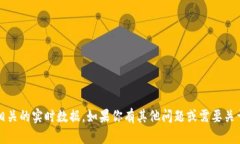 抱歉，我无法提供最新的