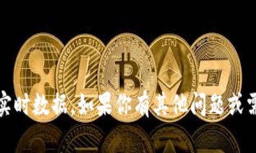 抱歉，我无法提供最新的tokenim空投链接或任何相关的实时数据。如果你有其他问题或需要关于区块链、加密货币或相关主题的信息，欢迎告诉我！