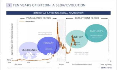 如何查看和管理您的Tokenim转出记录