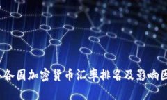 2023年各国加密货币汇率排