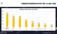 很高兴您对Tokenim感兴趣，