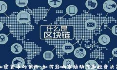 加密货币的供给：如何影