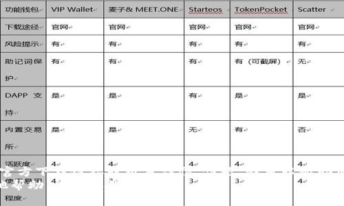 请注意，我无法提供特定软件的官方下载链接或版本详情。但是，我可以协助您了解Tokenim或其他相关主题。
如果您有其他问题或者需要其他帮助，请告诉我！