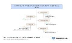 : 如何有效联系以太坊To