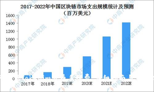 如何降低Tokenim转币手续费：详细指南与实用技巧