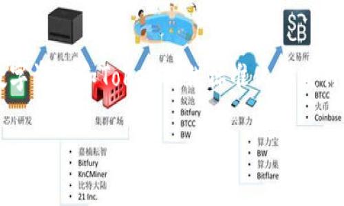 Tokenim 是一种用于区块链和加密货币领域的技术解决方案，通常被用来为各种数字资产和Token提供标准化的发行、管理和交易方式，它通常与其他区块链项目相结合，形成一个去中心化的网络制式。

### Tokenim网络制式解析及其应用