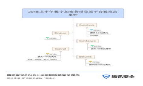 
深入了解POS加密货币：其工作原理与优势