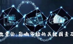 加密货币数量论：影响市