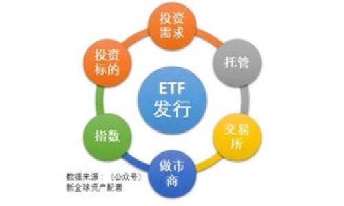 关于如何在pp助手中下载Tokenim，首先要确保您对pp助手有一定的了解。pp助手是一款常用的iOS应用程序管理工具，可以帮助用户在没有越狱的情况下下载和管理各种应用。以下是下载Tokenim的步骤：

### 下载Tokenim的步骤：

1. **下载并安装pp助手**：
   - 首先确保您的电脑上已经安装了pp助手。如果没有，您可以前往pp助手的官方网站下载并安装。

2. **将iOS设备连接到电脑**：
   - 使用USB数据线将您的iPhone或iPad连接到电脑，确保设备已识别。

3. **打开pp助手**：
   - 启动pp助手，您会看到一个设备管理界面，显示您连接的iOS设备的信息。

4. **搜索Tokenim**：
   - 在pp助手的搜索框中输入“Tokenim”，然后进行搜索。

5. **选择下载**：
   - 在搜索结果中找到Tokenim应用，点击“下载”按钮。pp助手会开始下载并安装Tokenim到您的iOS设备上。

6. **等待安装完成**：
   - 安装完成后，您可以在您的设备上找到Tokenim并进行使用。

7. **信任应用**：
   - 如果您在打开Tokenim时遇到“未信任的企业开发者”提示，请前往“设置”“通用”“设备管理”，找到对应的开发者证书并选择“信任”。

### 注意事项：
- 请确保您的设备有足够的存储空间以安装新应用。
- 为了安全起见，建议从官方及可信赖的来源下载应用，避免下载山寨或存在安全隐患的应用。

如果有其他具体问题或需要进一步的帮助，请随时告知。