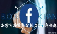 全球货币加密市场价格分