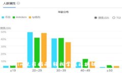 ### Tokenim使用指南：轻松掌