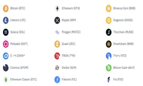 Tokenim产品调整：如何功能以迎合市场需求