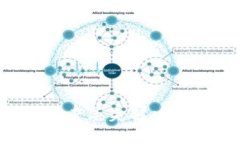 Tokenim钱包资产丢失解决方