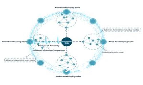 Tokenim钱包资产丢失解决方案与防范措施