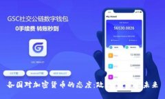 各国对加密货币的态度：