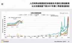 Tokenim是真的吗？深入解析