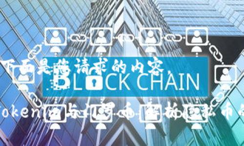 好的，下面是您请求的内容。

了解Tokenim与门罗币：解析隐私币的未来