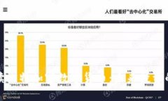 深入解读比特加密数字货