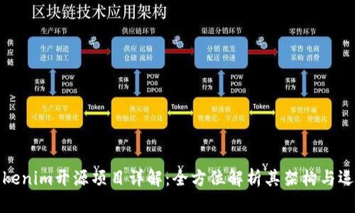 Tokenim开源项目详解：全方位解析其架构与运作
