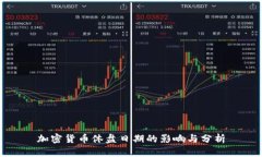 加密货币休盘日期的影响