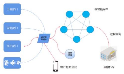 加密货币的避险属性：为何选择数字资产来保护财富