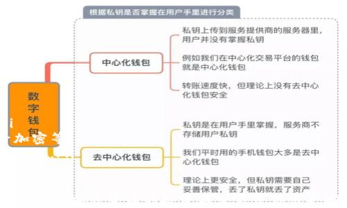 
zhutirenwu加密货币冷热钱包解析：如何选择最安全的存储方式/zhutirenwu
加密货币, 冷钱包, 热钱包, 安全存储/guanjianci

dqlie
  内容大纲
  ol
    li引言
      ul
        li加密货币的兴起与投机性/li
        li安全存储的重要性/li
      /ul
    /li
    li热钱包与冷钱包的定义
      ul
        li热钱包的特点与优势/li
        li冷钱包的特点与优势/li
      /ul
    /li
    li热钱包的使用场景与案例
      ul
        li适合频繁交易者/li
        li流动性需求的个人和机构/li
      /ul
    /li
    li冷钱包的使用场景与案例
      ul
        li长线投资者的优先选择/li
        li如何正确使用冷钱包/li
      /ul
    /li
    li如何选择适合自己的钱包类型
      ul
        li考虑个人需求与风险承受能力/li
        li推荐钱包类型与品牌/li
      /ul
    /li
    li安全性与防骗措施
      ul
        li保护热钱包安全的策略/li
        li冷钱包的安全使用方法/li
      /ul
    /li
    li未来趋势与发展
      ul
        li技术进步对钱包类型的影响/li
        li未来钱包整合与发展预测/li
      /ul
    /li
    li总结
      ul
        li热钱包与冷钱包的综合评估/li
        li用户的最佳选择建议/li
      /ul
    /li
  /ol
/dqlie
```

## 内容主体

### 引言

随着比特币和其他加密货币的迅猛发展，加密货币的存储方式逐渐成为投资者关注的焦点。由于加密货币本身的虚拟性，使得很多人对其存储安全存在疑虑。因此，了解加密货币的存储方式，尤其是热钱包与冷钱包，显得尤为重要。

在这个数字化时代，安全存储成为每一个投资者必须面对的课题。无论是热钱包还是冷钱包，各自都有其优缺点。而选择适合自己的存储方式，则是确保资产安全的首要步骤。

### 热钱包与冷钱包的定义

#### 热钱包的特点与优势

热钱包是指通过互联网连接的电子钱包。它们通常使用户能够在交易所或其他平台上快速进行交易，因此非常适合频繁交易的用户。热钱包的主要优势在于其便捷性和快速的交易执行，用户能够迅速把握市场变化，及时交易。

#### 冷钱包的特点与优势

冷钱包是通过离线方式存储加密货币，安全性极高。冷钱包的一个主要特点是能够有效防止黑客入侵，因为它不与互联网连接。冷钱包适合希望长期持有加密资产的投资者，特别是机构投资者。

### 热钱包的使用场景与案例

#### 适合频繁交易者

热钱包非常适合需要频繁交易的用户。这类用户通常会关注市场的实时动态，需要快速进出资金。例如，日交易者通常会利用热钱包来提升交易效率，从市场行情中获利。

#### 流动性需求的个人和机构

对于需要随时调动资产的用户或机构，如基金、交易所，热钱包也是一种不错的选择。它提供了灵活的资金管理，让用户能够及时响应市场变化。

### 冷钱包的使用场景与案例

#### 长线投资者的优先选择

对于那些希望长期持有加密资产的投资者，冷钱包是最佳选择。它提供了极高的安全性，可以有效防止因黑客攻击等因素导致的资产损失。

#### 如何正确使用冷钱包

冷钱包的正确使用包括：定期备份、妥善保管私钥、确保设备不被病毒感染等。此外，用户在进行交易时，需要从冷钱包中将资产转移至热钱包，这个过程需要用户仔细操作。

### 如何选择适合自己的钱包类型

#### 考虑个人需求与风险承受能力

选择适合自己的钱包类型首先要考虑个人的需求与风险承受能力。如果你是一个频繁交易者，选择热钱包更合适，而如果你是一个长线投资者，那么冷钱包将会更加适合。

#### 推荐钱包类型与品牌

市场上热钱包与冷钱包种类繁多。常见的热钱包有Coinbase、Blockchain等，而知名的冷钱包品牌如Ledger和Trezor则较为受欢迎。用户在选择时，可以结合自身的使用习惯和安全需求进行选择。

### 安全性与防骗措施

#### 保护热钱包安全的策略

热钱包虽然方便，但安全性相对较低。用户应通过两步验证、定期更换密码、仅在安全的网络环境下交易等方式提升安全性。

#### 冷钱包的安全使用方法

冷钱包的安全性高，但在使用时仍需谨慎。用户应确保冷钱包的固件是最新的，避免使用公开场合的电脑进行管理，同时要妥善保管好助记词和私钥。

### 未来趋势与发展

#### 技术进步对钱包类型的影响

随着技术的进步，钱包类型也在不断演化，未来可能会出现更多结合热钱包与冷钱包优势的新型钱包形式。这将极大提升用户的便利性和安全性。

#### 未来钱包整合与发展预测

预计未来会出现钱包整合的趋势，用户可能通过一个平台实现对不同类型资产的管理，同时在安全性和便利性上取得平衡。

### 总结

#### 热钱包与冷钱包的综合评估

经过分析，我们可以看到，热钱包与冷钱包各有其独特的优势和应用场景。热钱包便捷，适合频繁交易；冷钱包安全，适合长期持有。

#### 用户的最佳选择建议

最终，用户应根据自己的需求和风险偏好来选择合适的钱包。无论选择哪种存储方式，确保资产安全应始终是第一要务。

### 六个相关问题及详细介绍

#### 问题一：热钱包和冷钱包的主要区别是什么？

热钱包与冷钱包的区别
热钱包和冷钱包的最大区别在于连接互联网的方式。热钱包是在线钱包，任何可以远程连接互联网的设备都可以访问它，因而方便快速，不适合长时间存储资产。冷钱包则是离线存储，适合长时间持有。

热钱包虽然便捷，但容易受到黑客攻击，因此安全性相对较低；冷钱包虽然操作不如热钱包方便，但提供了更高的安全性，适合长时间存储大量加密资产。

#### 问题二：如何设置热钱包的安全防护？

热钱包的安全防护措施
为了提高热钱包的安全性，用户可以采取多种措施，包括：
ul
  listrong使用双重验证：/strong开启双重验证功能，使得攻击者即使获得了密码也无法登录。/li
  listrong强密码管理：/strong制定强密码并定期更改，避免使用相同密码组合。/li
  listrong安全网络：/strong避免使用公共Wi-Fi进行交易，尽量选择受信任的网络。/li
  listrong安全软件：/strong在设备上安装防病毒软件，提高整体安全防护水平。/li
/ul

#### 问题三：冷钱包有哪些类型可供选择？

冷钱包的类型
冷钱包的类型主要包括：
ul
  listrong硬件钱包：/strong如Ledger和Trezor，这些设备被广泛认可为安全存储加密货币的最佳选择。/li
  listrong纸钱包：/strong将私钥与公钥打印在纸上，这是一种简单且安全的存储方式，前提是存放纸张相当安全。/li
  listrong硬盘驱动器：/strong将相关钱包信息存储在离线的硬盘驱动器中，设备本身不与互联网连接。/li
/ul

#### 问题四：如何选择合适的热钱包或冷钱包？

选择热钱包或冷钱包的指引
选择适合的钱包时，用户应考虑以下几点：
ul
  listrong个人需求：/strong如果需要频繁交易，应选择热钱包；如果长时间持有，冷钱包为最佳。/li
  listrong安全性：/strong评估所选择钱包的安全性和用户反馈，对于冷钱包尤其需要较高的安全标准。/li
  listrong使用界面：/strong热钱包的使用界面是否友好，是否易于操作，也是选择的重要参考因素。/li
/ul

#### 问题五：使用冷钱包时需要注意什么？

使用冷钱包的注意事项
在使用冷钱包时，用户需特别注意以下事项：
ul
  listrong私钥保管：/strong不论是硬件钱包的私钥还是纸钱包的私钥，都应妥善保管，失去后将无法找回。/li
  listrong固件更新：/strong定期检查并更新钱包的固件，确保没有安全漏洞。/li
  listrong多备份：/strong建议将助记词和私钥备份至多个安全的地点，防止因意外丢失恢复失败。/li
/ul

#### 问题六：未来钱包技术的发展趋势是什么？

未来钱包技术的趋势
未来钱包技术发展趋势包括：
ul
  listrong多资产支持：/strong未来的钱包将会整合更多种类的加密资产，方便用户管理。/li
  listrong更高的安全性：/strong随着技术进步，钱包将采用更为先进的加密技术，例如量子加密等。/li
  listrong用户友好：/strong新一代钱包将更为人性化，提供直观的用户体验，适合各类用户使用。/li
/ul

通过详尽的分析与讨论，希望本文能为加密货币的持有者提供有关冷热钱包的完善理解，帮助他们在加密货币的投资与交易中作出更安全的选择。