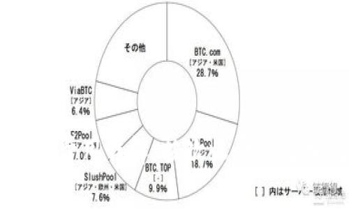 Tokenim转账费用详解：按次收费还是按比例收费？