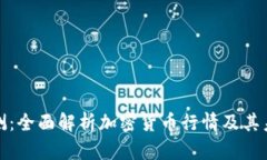 实时监测：全面解析加密