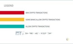 全面解析Tokenim数字货币：