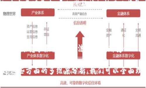 是的，Neo是加密货币之一。它常被称为“以太坊的中国版”，是一种基于区块链技术的智能合约平台。Neo支持创建和运行数字资产及智能合约，使得开发者能够构建去中心化的应用程序（dApps）。

### Neo 加密货币的基本概述

#### 1. 背景与发展
Neo于2014年由达鸿飞（Da Hongfei）和安德鲁·梅尔（Erik Zhang）共同创立，最初被称为Antshares，2016年更名为Neo。其目标是通过区块链技术推动数字经济的发展。

#### 2. 主要特点
- **智能合约**：Neo支持多种语言编写的智能合约，包括C#、Java和Python等，使开发者更加便利。
- **数字身份**：Neo采用了数字身份的概念，用户可以通过数字身份证明进行身份验证。
- **多币种系统**：Neo具有两个主要代币：NEO和GAS。NEO代表治理和投票权，而GAS用于支付交易费用和智能合约的执行。
  
#### 3. 社区与生态系统
Neo拥有活跃的开发者社区和丰富的生态系统，支持多种行业的应用场景，包括金融、物流、游戏等。

### 与Neo相关的问题

#### 1. Neo的工作原理是什么？
Neo的工作原理
Neo使用了一种名为“委托的拜占庭容错”共识机制（dBFT），在这一机制下，持有NEO代币的用户可以对网络节点进行投票，以保证网络的安全性和效率。与比特币和以太坊等公链的工作方式不同，Neo的目标是提高交易速度和降低成本。

#### 2. Neo与以太坊的区别是什么？
Neo与以太坊的区别
虽然Neo和以太坊都支持智能合约，但它们在多个方面存在差异。首先，Neo侧重于数字经济与商业应用，而以太坊则更为广泛。其次，Neo支持多种编程语言，而以太坊主要使用Solidity。此外，Neo的交易处理速度通常比以太坊快。

#### 3. 如何购买和存储Neo？
如何购买和存储Neo
用户可以通过各种加密货币交易所购买NEO，如Binance、Huobi等。购买后，用户可以将其存储在支持NEO的数字钱包中，如NEO钱包或其他兼容的硬件钱包。

#### 4. Neo的未来发展方向是什么？
Neo的未来发展方向
Neo未来的发展方向包括拓展数字资产的生态系统、提升网络性能和扩大全球用户基础。Neo还计划加强与其他区块链平台的合作，进一步加强其在全球区块链市场的竞争力。

#### 5. 如何参与Neo的社区？
如何参与Neo的社区
用户可以通过加入Neo的官方论坛、Telegram群组和社交媒体等渠道与社区成员进行互动。此外，参与开源开发、贡献代码或支持项目募集也能为社区的发展做出贡献。

#### 6. Neo的优势与挑战是什么？
Neo的优势与挑战
Neo的优势在于其高效的交易处理、高度的可编程性和强大的社区支持。但同时，其面临的挑战包括市场竞争激烈、政策法规的不断变化以及技术更新的压力。

以上问题将构成更深入的讨论，进一步提示Neo在加密货币领域的重要性与未来发展的潜力。通过这些方面的多维度分析，我们可以全面理解Neo的价值和影响。