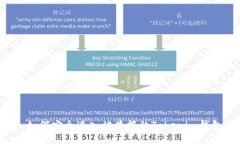 ### 如何安全进入被举报的