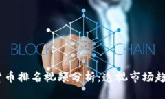 2023年加密货币排名视频分