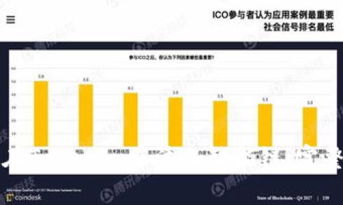 如何在Tokenim中添加智能链：完整指南