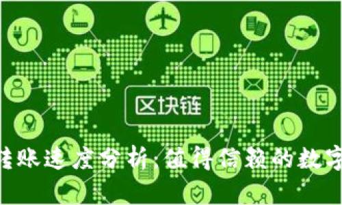 Tokenim钱包转账速度分析：值得信赖的数字资产管理选择