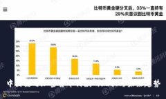 中国使用加密货币付款的