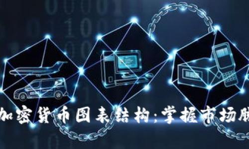 深入解析加密货币图表结构：掌握市场脉动的秘诀