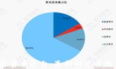 2024年香港加密货币展台：
