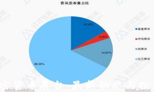 
2024年香港加密货币展台：最新动态与投资机会全面解析