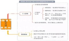 创建Tokenim钱包的步骤相对