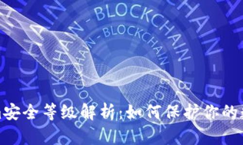 Tokenim安全等级解析：如何保护你的数字资产