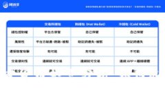 2023年25号加密货币热点分