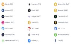 如何保护你的Tokenim钱包：