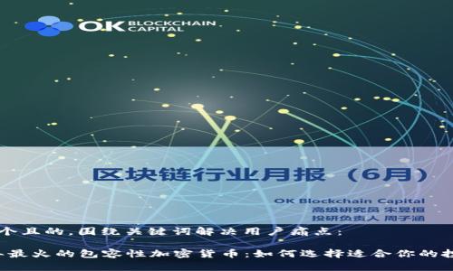 思考一个且的，围绕关键词解决用户痛点：

2023年最火的包容性加密货币：如何选择适合你的投资项目