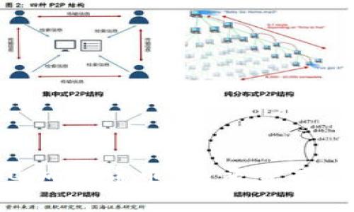 深入了解IBC加密货币：未来金融的趋势与挑战