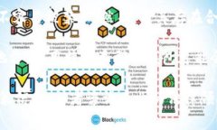 关于Tokenim钱包是否被国家禁止的问题，这取决于